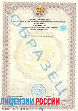 Образец сертификата соответствия (приложение) Мариинск Сертификат ISO 22000